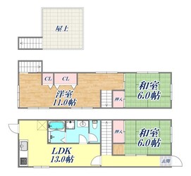 五宮町貸家の物件間取画像